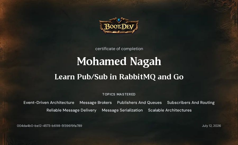 Mohamed Nagah's Boot.dev Learn Pub/Sub in RabbitMQ and Go certificate