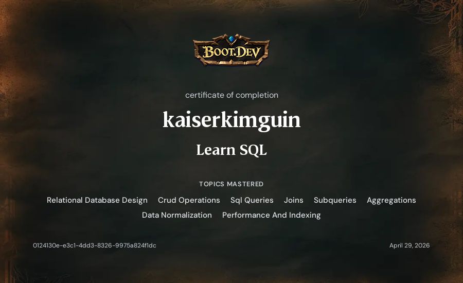 kaiserkimguin's Boot.dev Learn SQL certificate