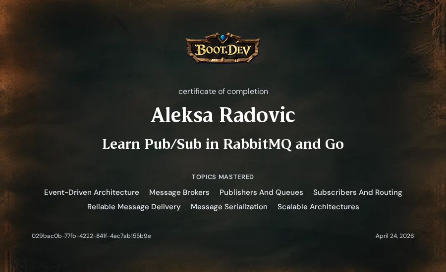 Aleksa Radovic's Boot.dev Learn Pub/Sub in RabbitMQ and Go certificate