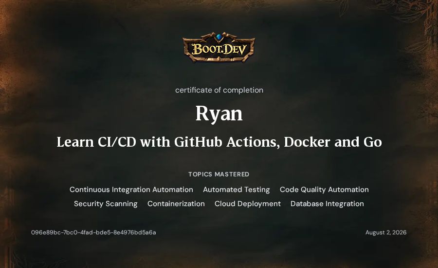 Ryan's Boot.dev Learn CI/CD with GitHub Actions, Docker and Go certificate