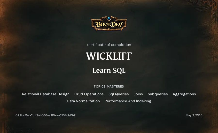 WICKLIFF ORINA's Boot.dev Learn SQL certificate