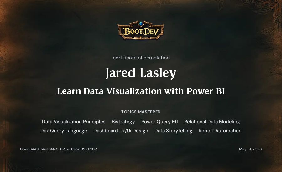 Jared Lasley's Boot.dev Learn Power BI certificate