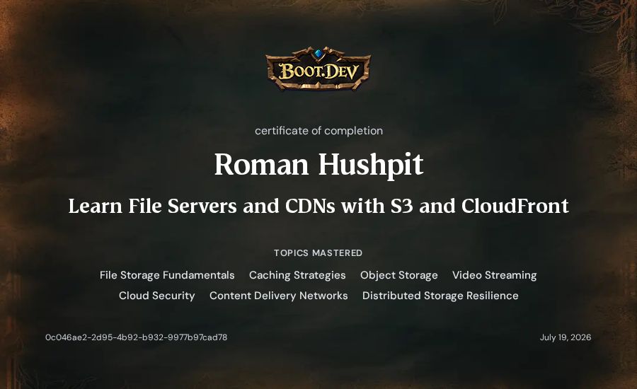 Roman Hushpit's Boot.dev Learn File Servers and CDNs with S3 and CloudFront certificate