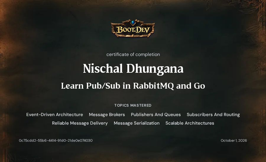 Nischal Dhungana's Boot.dev Learn Pub/Sub in RabbitMQ and Go certificate