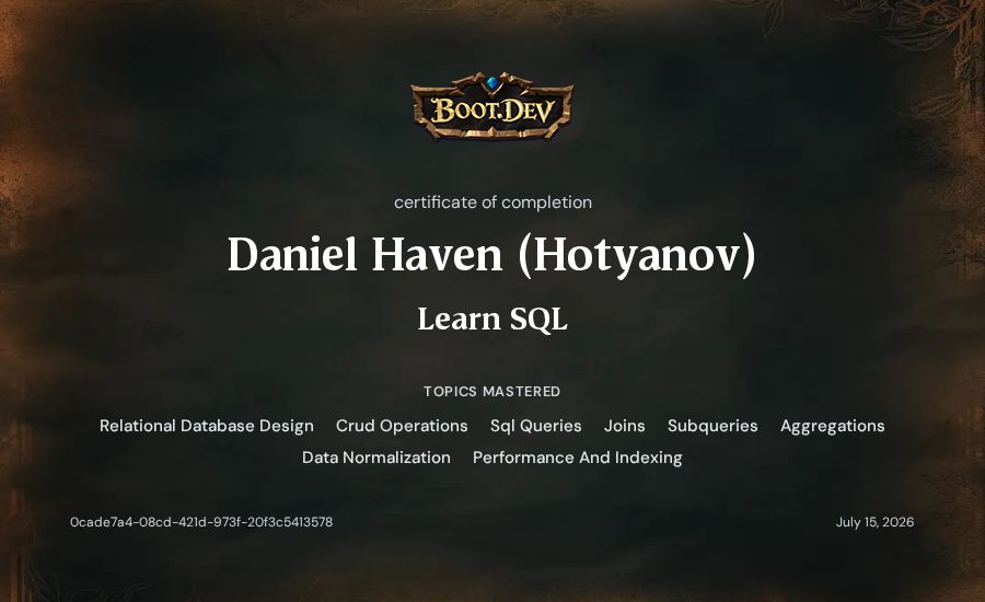 Daniel (Haven) Hotyanov's Boot.dev Learn SQL certificate