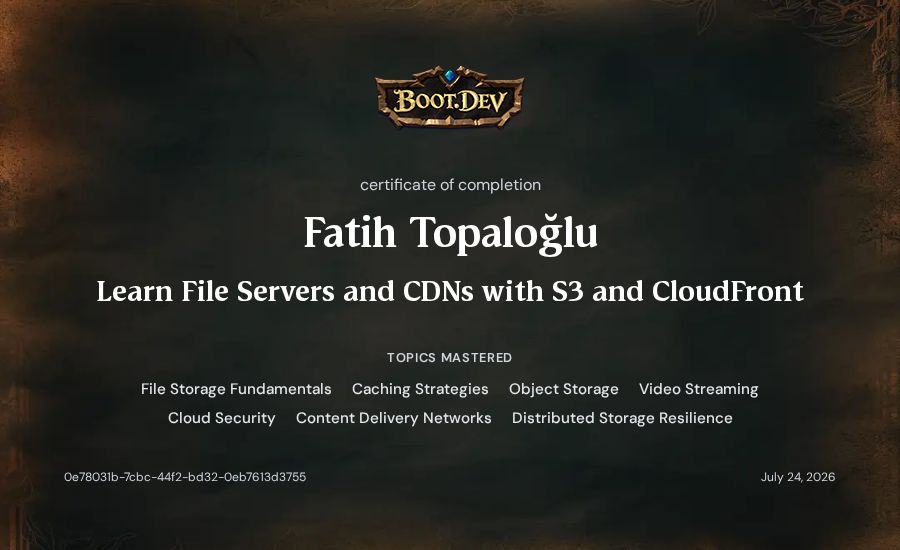 Fatih Topaloğlu's Boot.dev Learn File Servers and CDNs with S3 and CloudFront certificate