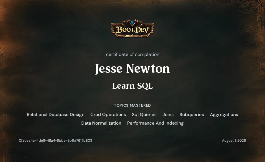 Jesse Newton's Boot.dev Learn SQL certificate