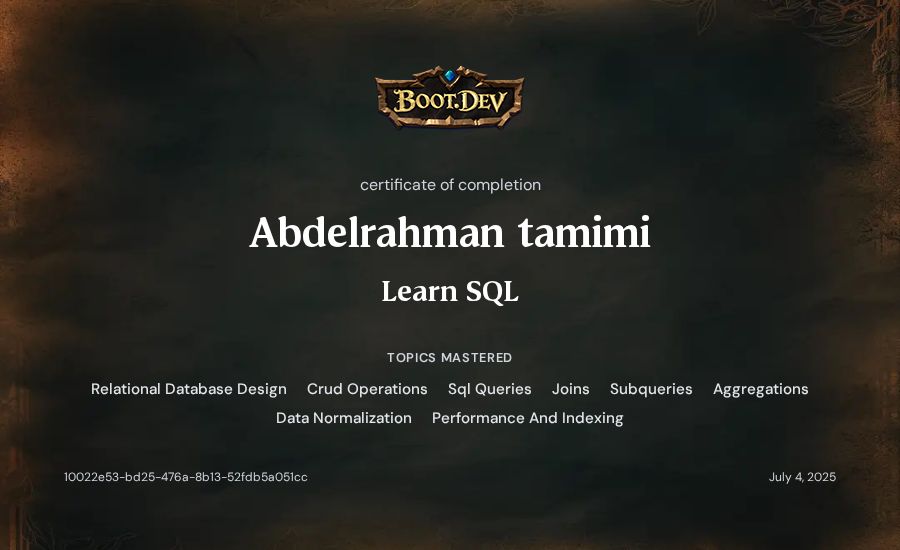 Abdelrahman tamimi's Boot.dev Learn SQL certificate