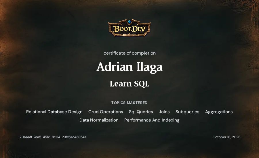 Adrian Ilaga's Boot.dev Learn SQL certificate