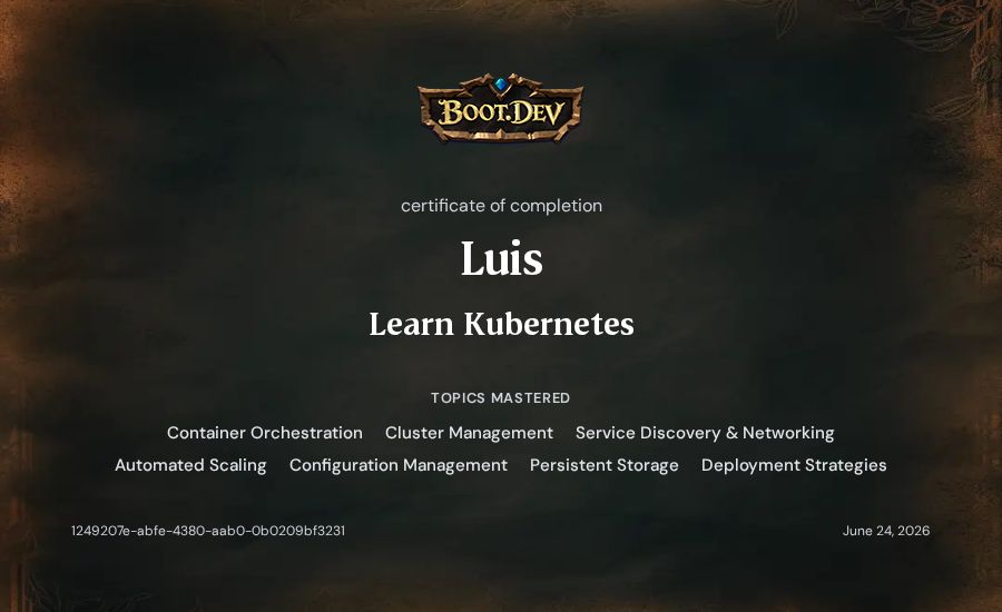Luis's Boot.dev Learn Kubernetes certificate