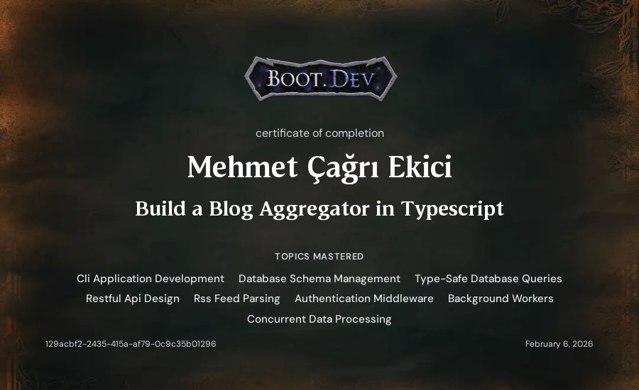 Mehmet Çağrı Ekici's Boot.dev Build a Blog Aggregator in TypeScript certificate