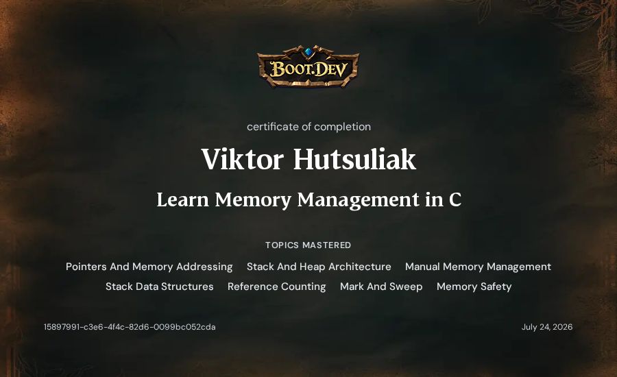 Viktor Hutsuliak's Boot.dev Learn Memory Management in C certificate