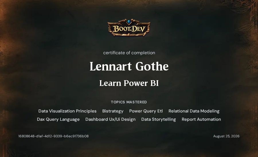 Lennart Gothe's Boot.dev Learn Power BI certificate