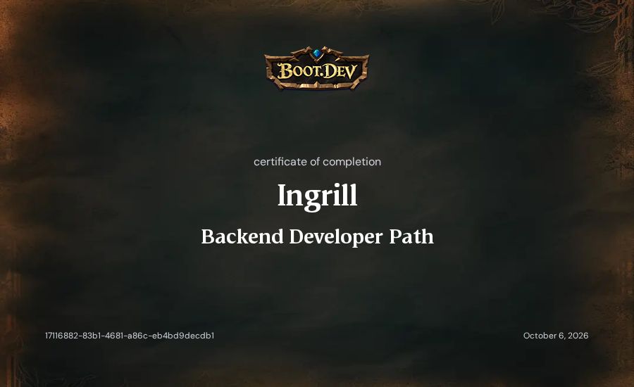 Ingrill's Boot.dev Backend Developer Path certificate