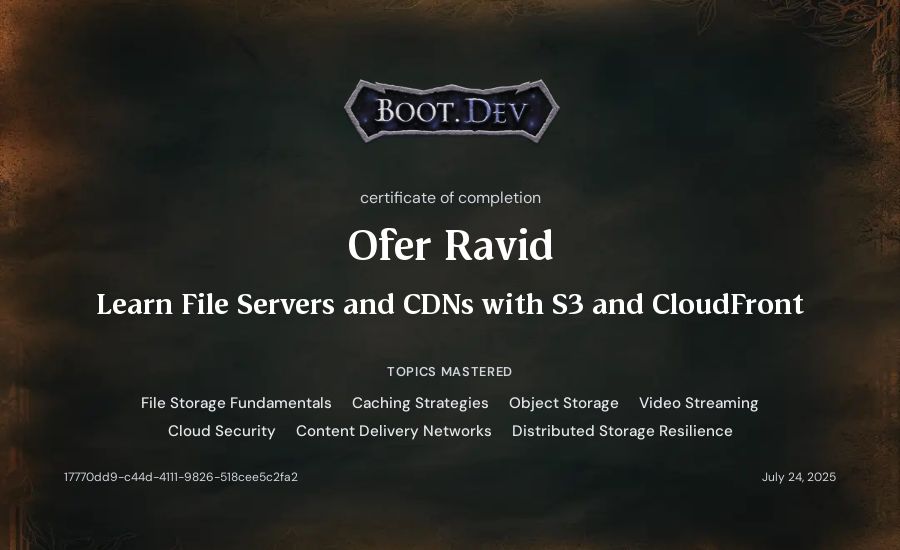 Ofer Ravid's Boot.dev Learn File Servers and CDNs with S3 and CloudFront certificate