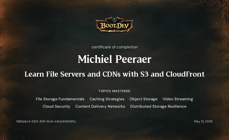 Michiel Peeraer's Boot.dev Learn File Servers and CDNs with S3 and CloudFront certificate