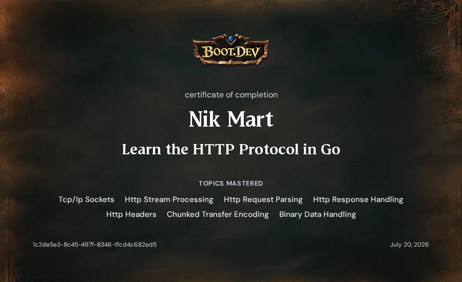 Nik Mart's Boot.dev Learn the HTTP Protocol in Go certificate