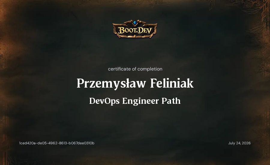 Przemysław Feliniak's Boot.dev DevOps Engineer Path certificate