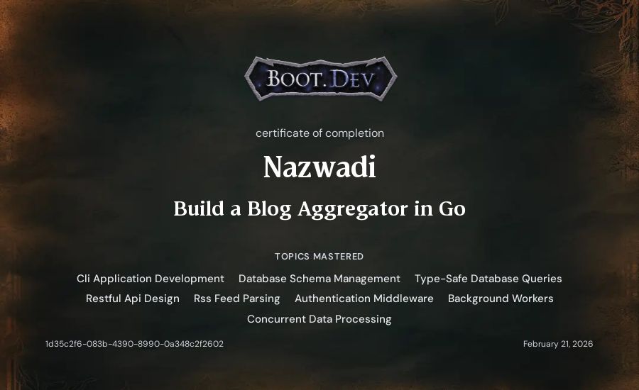 Nazwadi's Boot.dev Build a Blog Aggregator in Go certificate