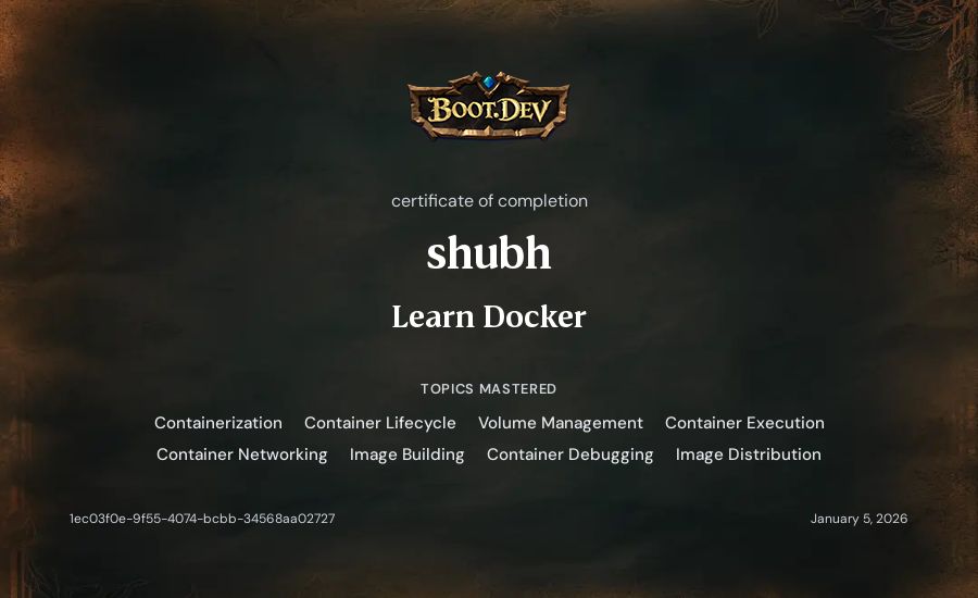 shubh's Boot.dev Learn Docker certificate
