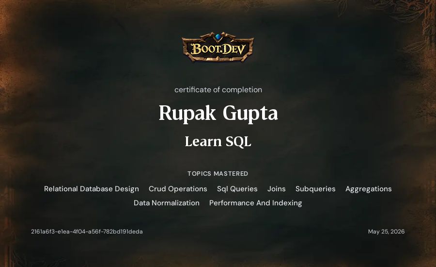 Rupak Gupta's Boot.dev Learn SQL certificate
