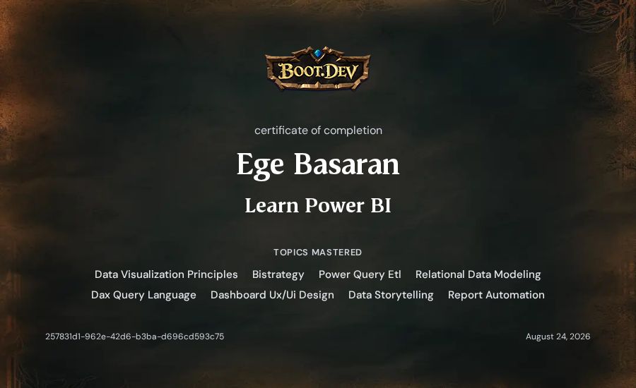 Ege Basaran's Boot.dev Learn Power BI certificate