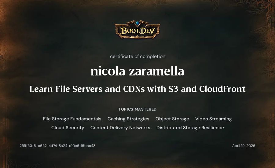 nicola zaramella's Boot.dev Learn File Servers and CDNs with S3 and CloudFront certificate