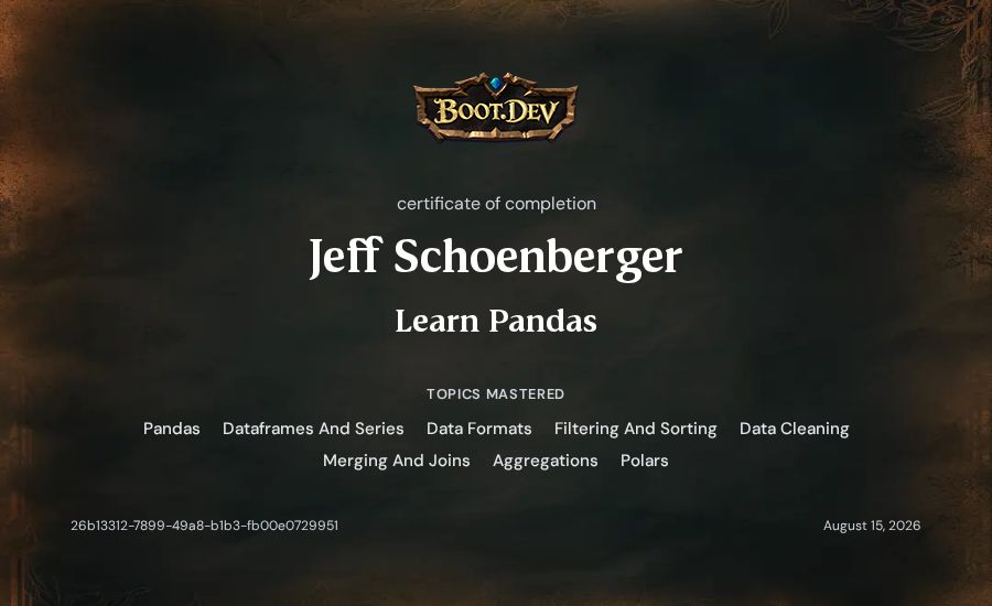 Jeff Schoenberger's Boot.dev Learn Pandas certificate