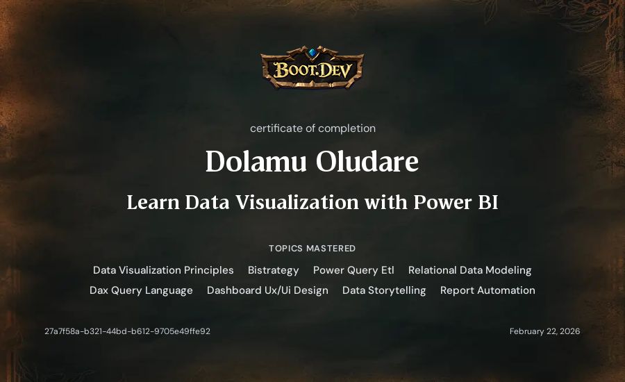 Dolamu Oludare's Boot.dev Learn Power BI certificate