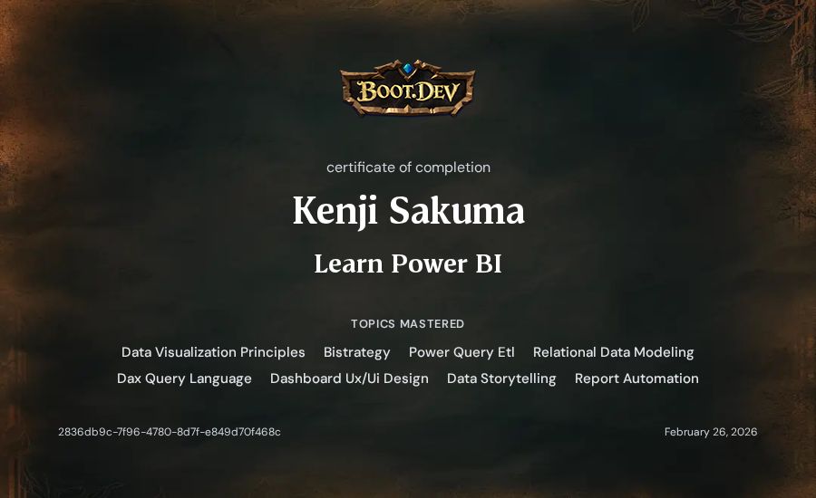 Kenji Sakuma's Boot.dev Learn Power BI certificate