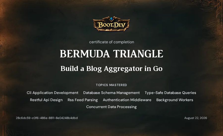 Artur Nurullin's Boot.dev Build a Blog Aggregator in Go certificate