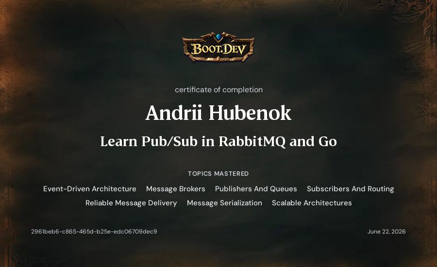 Andrii Hubenok's Boot.dev Learn Pub/Sub in RabbitMQ and Go certificate
