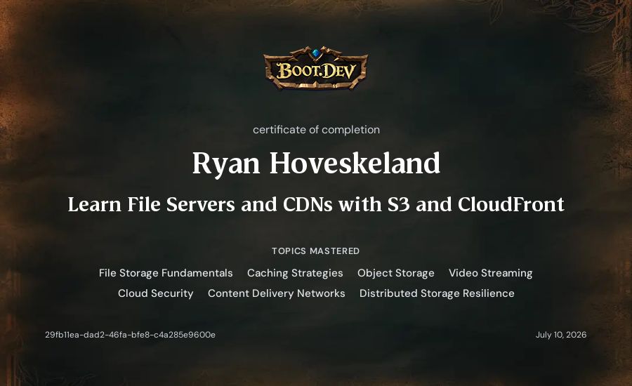 Ryan Hoveskeland's Boot.dev Learn File Servers and CDNs with S3 and CloudFront certificate