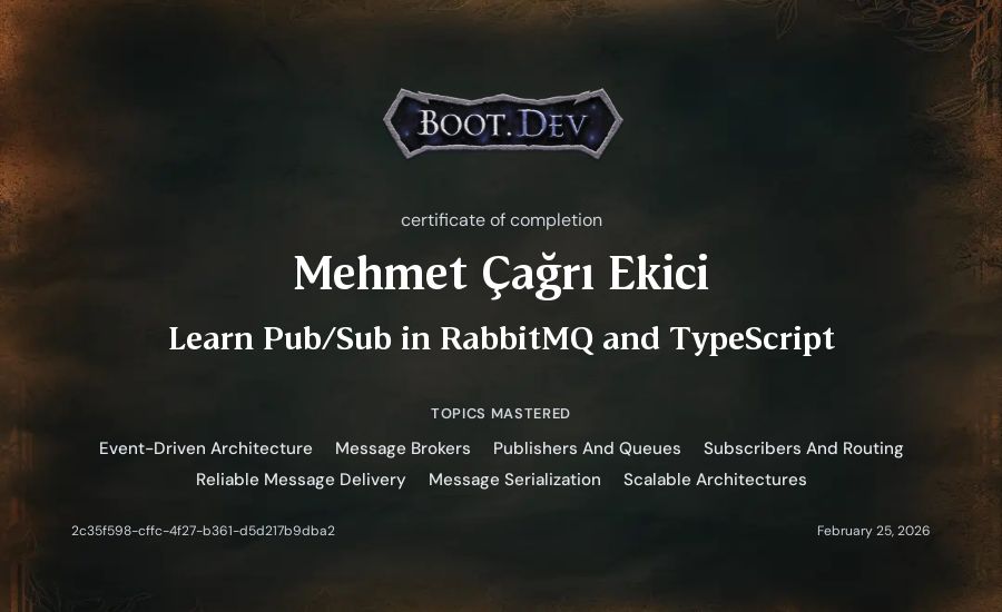 Mehmet Çağrı Ekici's Boot.dev Learn Pub/Sub in RabbitMQ and TypeScript certificate