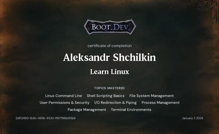 Aleksandr Shchilkin's Boot.dev Learn Linux certificate