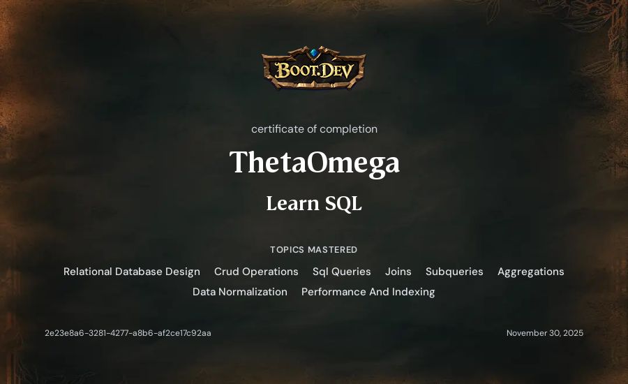 ThetaOmega's Boot.dev Learn SQL certificate