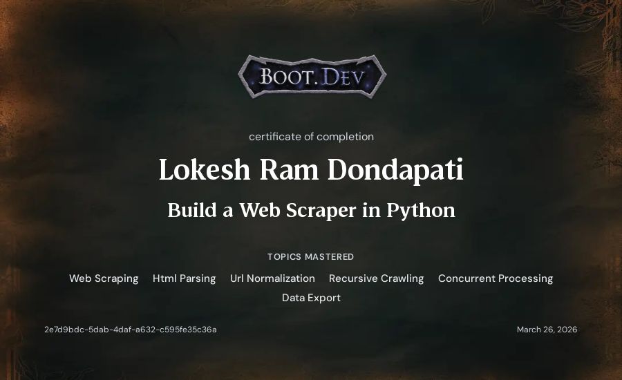 Lokesh Ram Dondapati's Boot.dev Build a Web Scraper in Python certificate