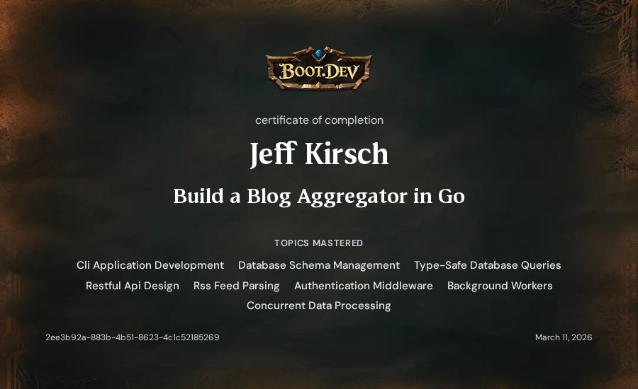 Jeff Kirsch's Boot.dev Build a Blog Aggregator in Go certificate