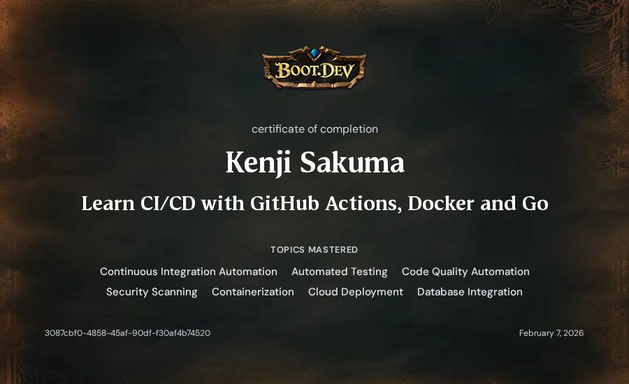 Kenji Sakuma's Boot.dev Learn CI/CD with GitHub Actions, Docker and Go certificate