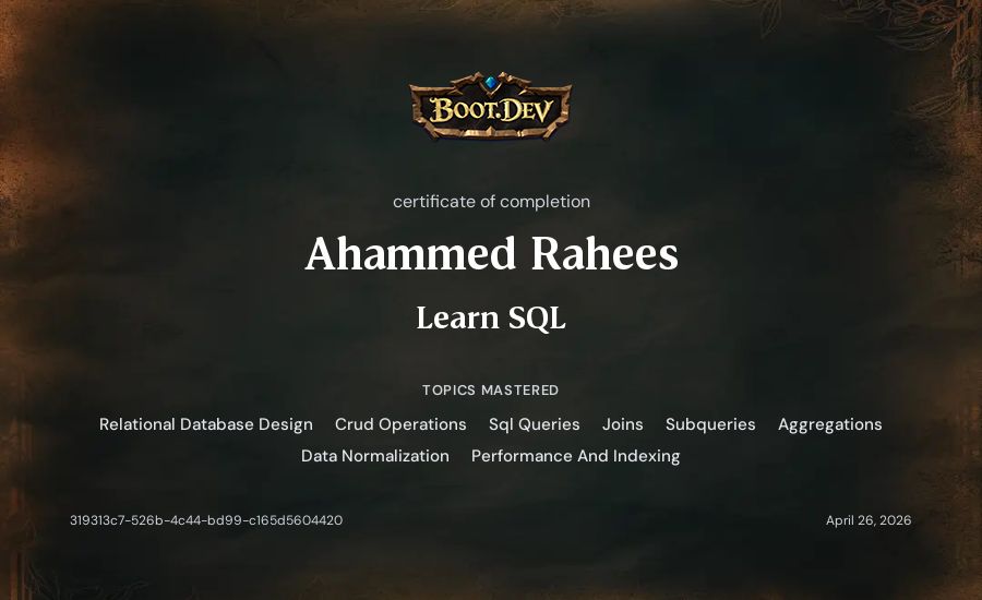 Ahammed Rahees's Boot.dev Learn SQL certificate