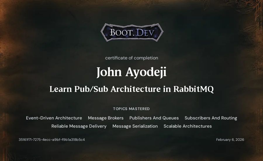 John Ayodeji's Boot.dev Learn Pub/Sub in RabbitMQ and Go certificate