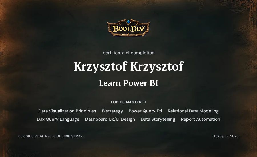 Krzysztof Krzysztof's Boot.dev Learn Power BI certificate