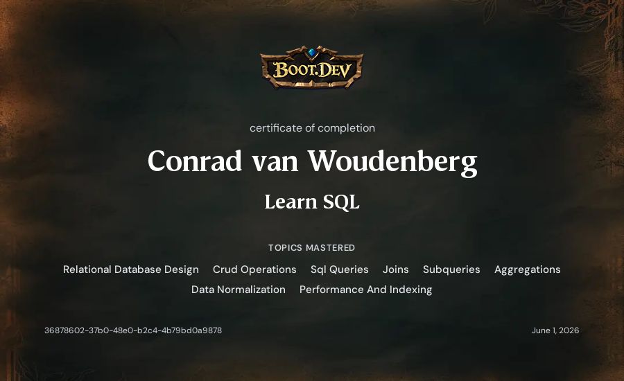Conrad van Woudenberg's Boot.dev Learn SQL certificate