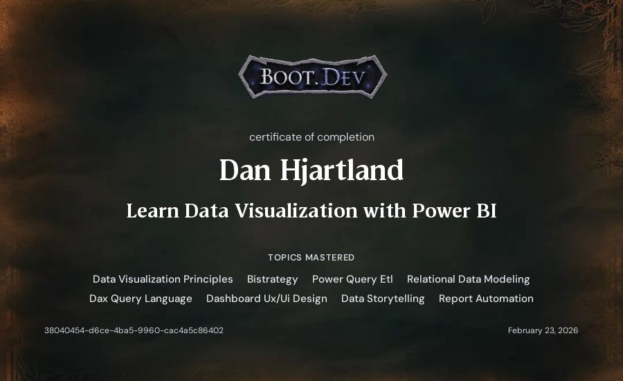 Dan Hjartland's Boot.dev Learn Power BI certificate