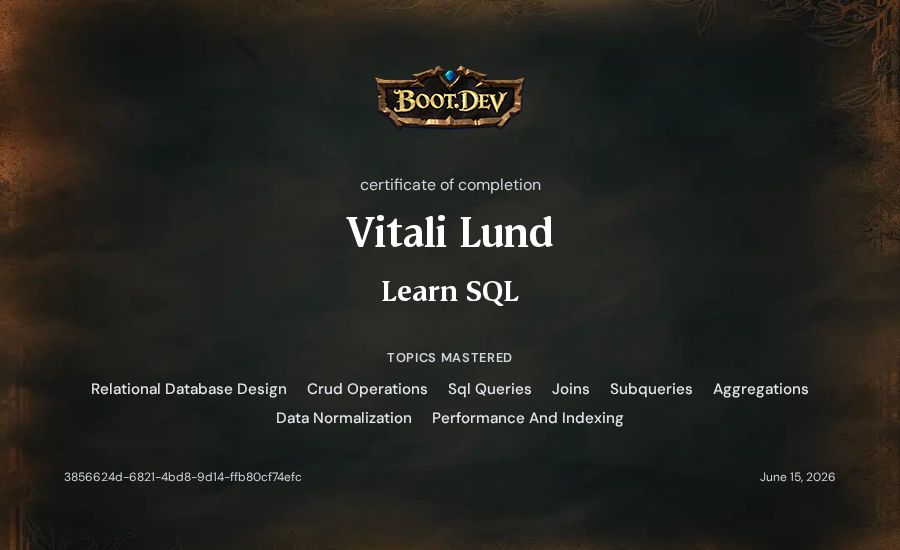 Vitali Lund's Boot.dev Learn SQL certificate