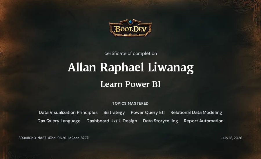 Allan Raphael Liwanag's Boot.dev Learn Power BI certificate