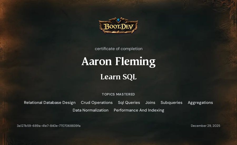 Aaron Fleming's Boot.dev Learn SQL certificate