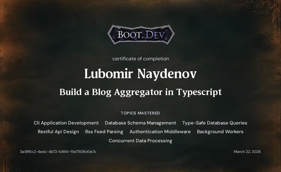 Lubomir Naydenov's Boot.dev Build a Blog Aggregator in TypeScript certificate