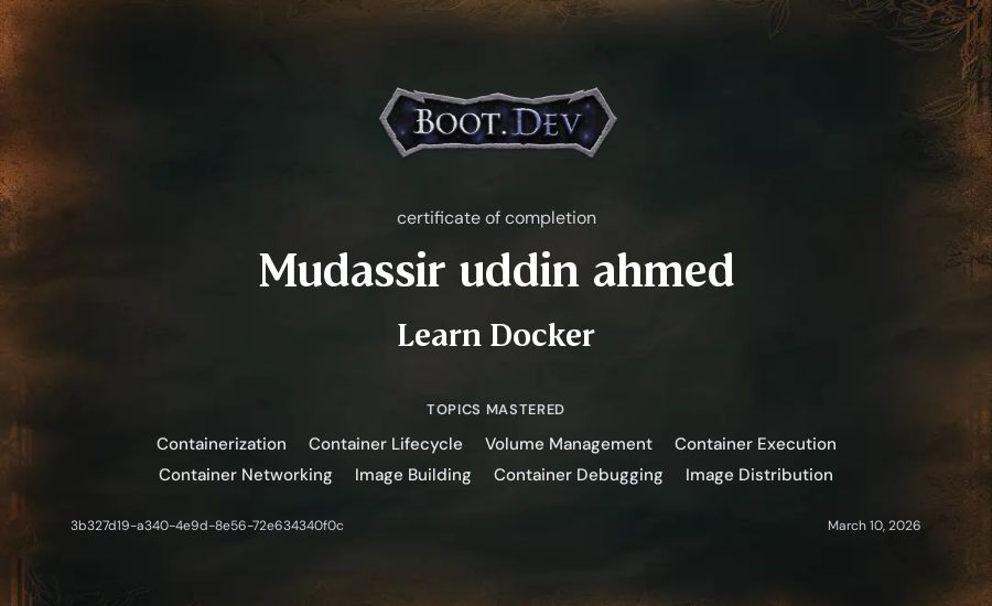 Mudassir uddin ahmed's Boot.dev Learn Docker certificate