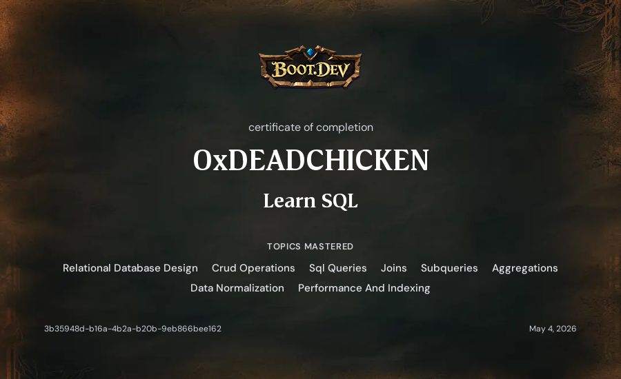 0xDEADCHICKEN's Boot.dev Learn SQL certificate